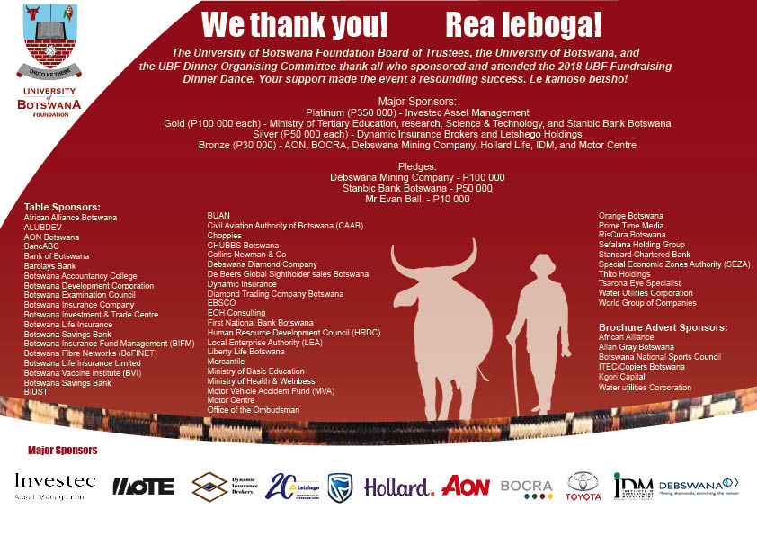 We thank you! Re a leboga!